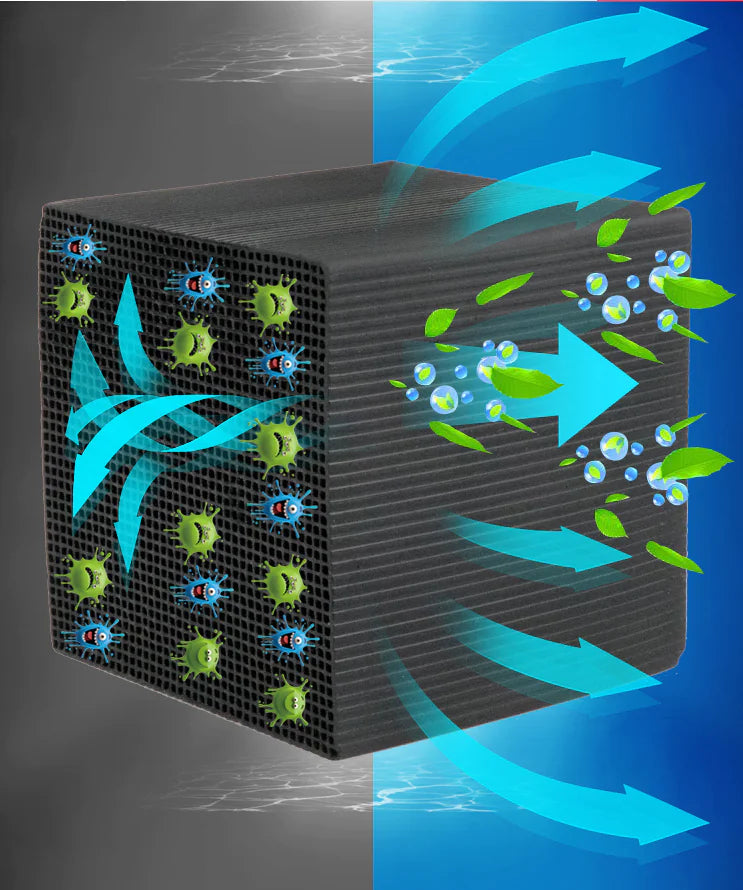 Honeycomb Carbon Filter Cubes for Aquariums