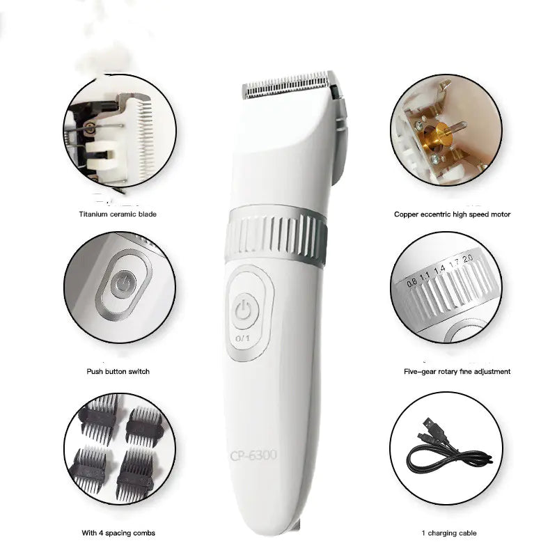 Feline & Canine Grooming Pro