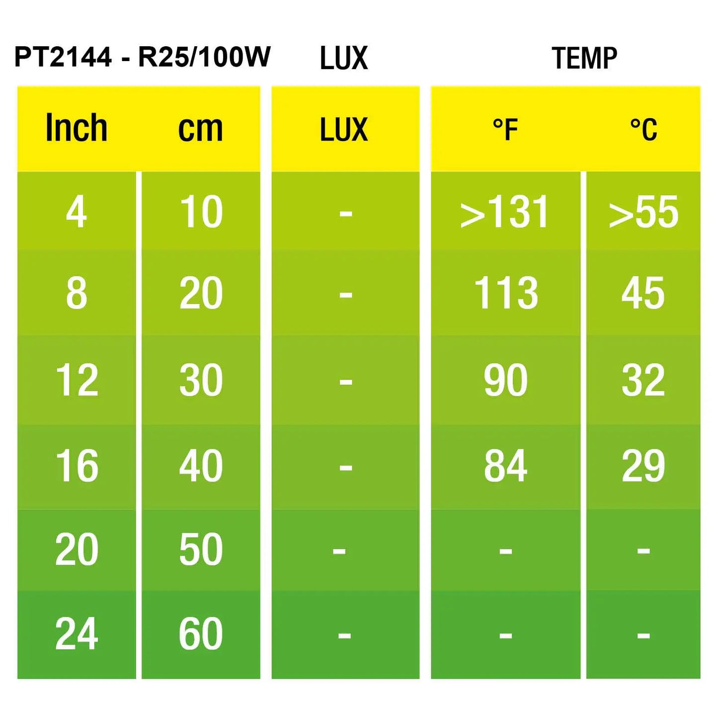 INFRARED BASKING SPOT